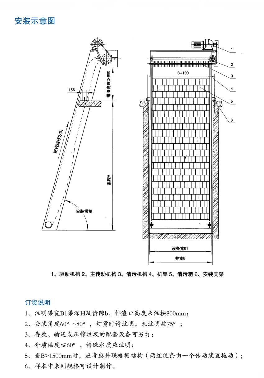 機器格柵裝置表示圖.jpg